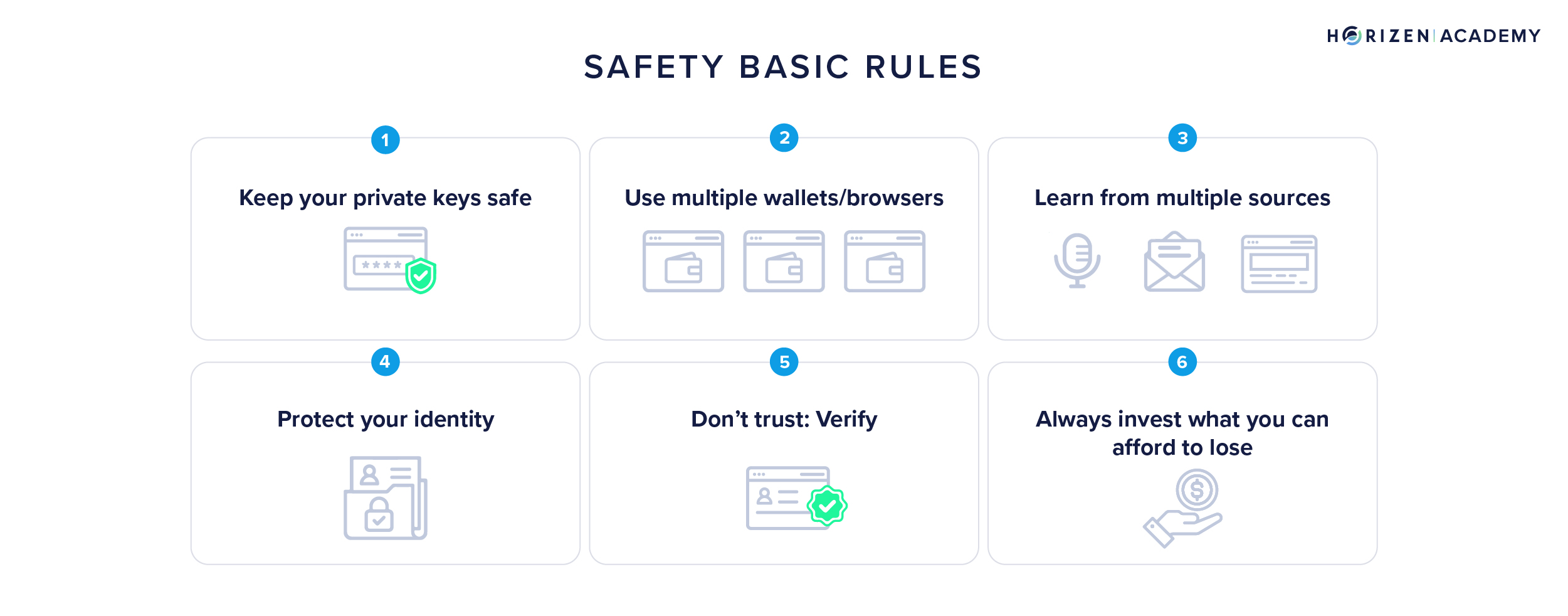 safety basic rules