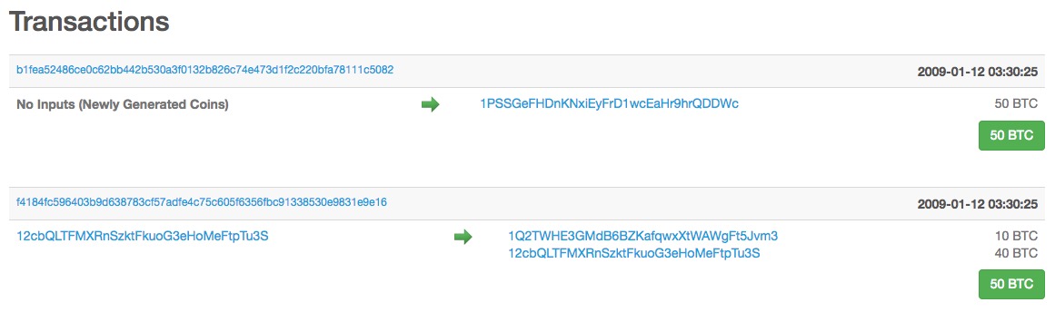 bitcoin transaction block explorer